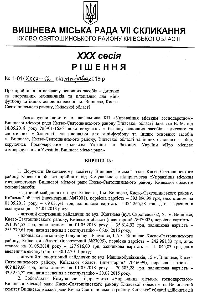 РІШЕННЯ ХХX СЕСІЇ VIІ СКЛИКАННЯ від 31.05.2018 року